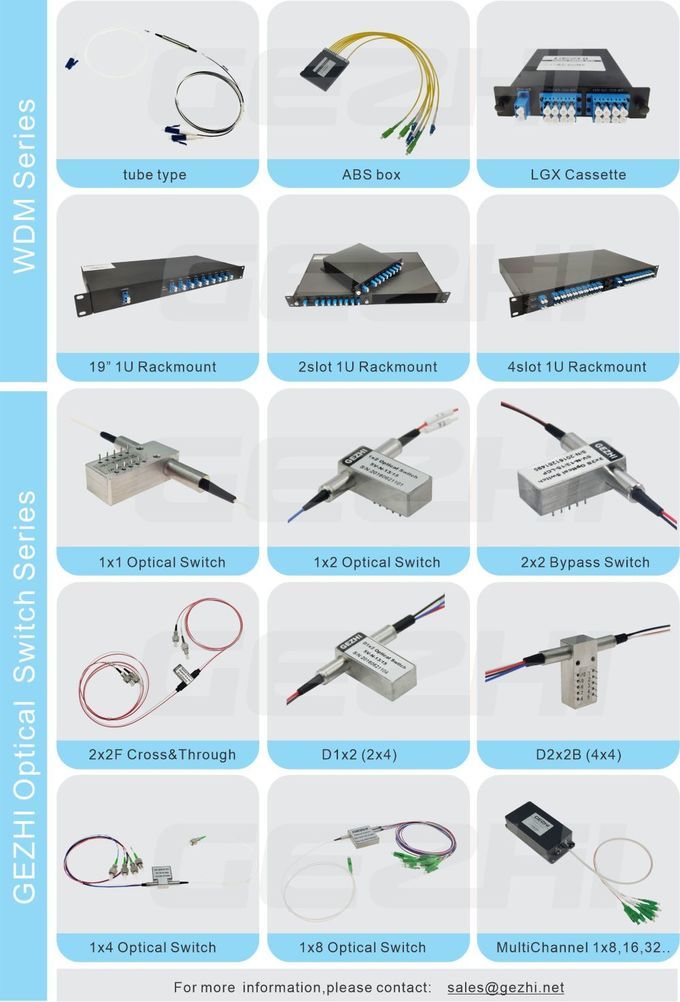 OSW-1x8 Millimeter 850nm MehrweglWL-Schalter in mehreren Betriebsarten mit MPO-Verbindungsstück 0