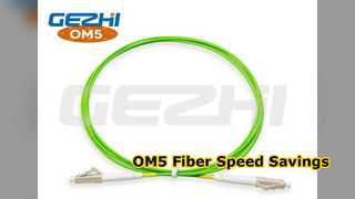 OM5 Glasfaser-Patchkabel Duplex LC SC FC ST