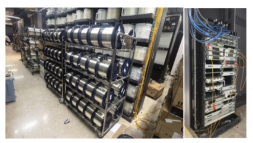 Jüngste Firmenblogs über Glasfaser-Übertragungsdistanz stellt Weltrekord auf: 500 hochauflösende Filme können in einer Sekunde übertragen werden