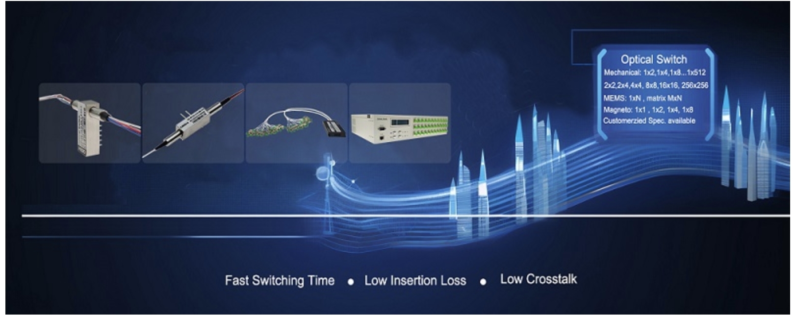Jüngste Firmenblogs über Wie wählt man die richtige WDM-Ausrüstung? Einkaufsführer