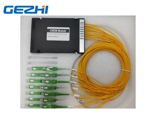 kaufen ABS packen Doppelmodul der faser-1490nm CWDM Mux Demux ein online manufacture