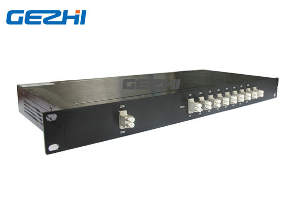 kaufen Zwei optisches passives DWDM Mux der Faser-C28 100Ghz 8CH online manufacture