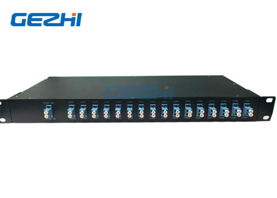 Duplex-Modul LC/UPC 19