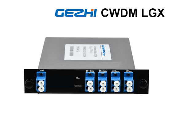 LGX-Kassetten-optischer Mehrfachkoppler und Demultiplexer 1510 - Wellenlänge 1570nm