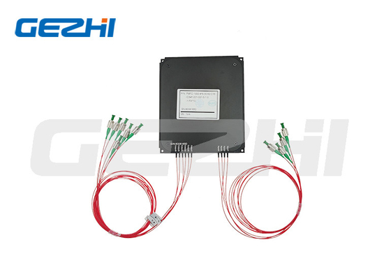 PM-DWDM-Filter -5~+70°C Niedrig-IL-Hoch-ER für Kanäle