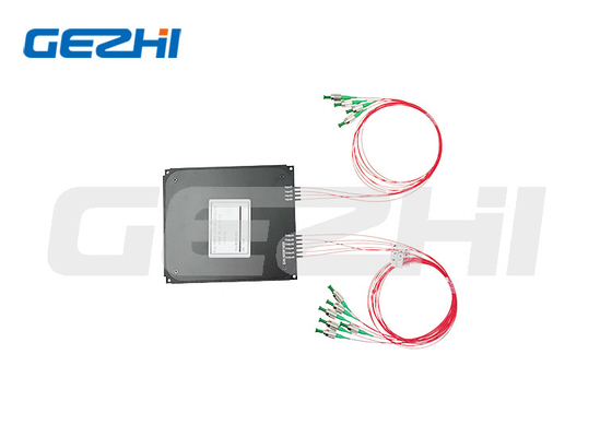 Hoher Stabilitäts-/Zuverlässigkeits-polarisationserhaltender Filter DWDM für DWDM-Netz