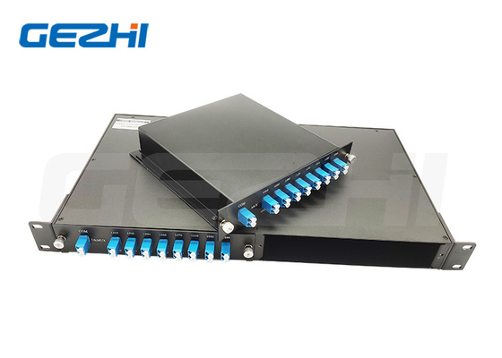 Kanal 1U der hohen Qualität 16 Einheiten 16CH CWDM Mux Demux des 19 Zoll-Gestell-2