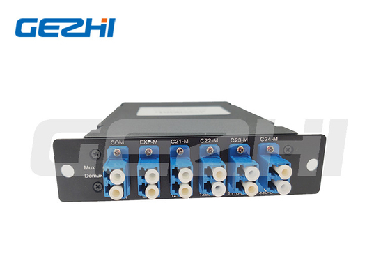 8CH DWDM des Modul-steckbare LGX Doppelfaser Kasten-Paket-DWDM Mux Demux mit LC UPC