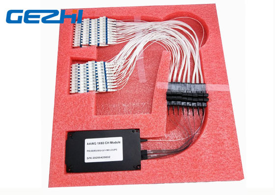 Modul 50GHz Gaussion 1x80CH AAWG Mux Demux
