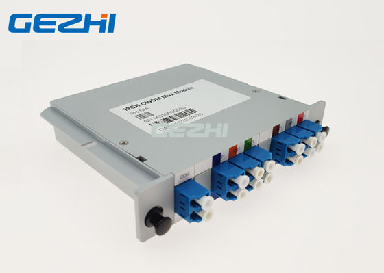 Fügen Sie Art 12 Modul des Kanal-1571nm CWDM Mux ein