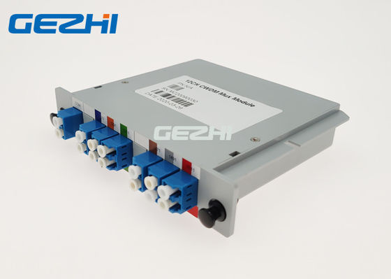 passiv-Mehrfachkoppler 12CH CWDM