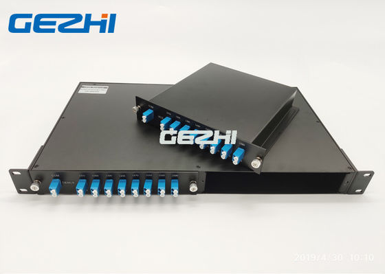 2 Zoll 1U verdoppeln der Karten-19 passiv-Mehrfachkoppler der Faser-1x16 CWDM