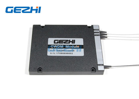 passives CWDM Mux Demux Modul 1290nm mit Verbesserungs-Hafen