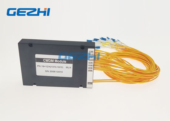 1x16 passives CWDM