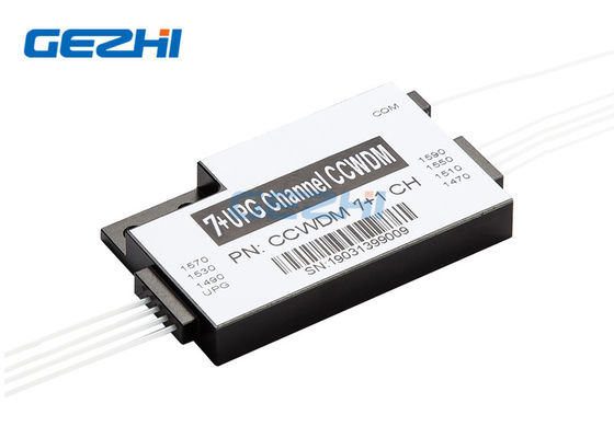 Niedriges Minimodul der Einfügungsdämpfungs-1590nm 1x7 CH des vertrags-CWDM