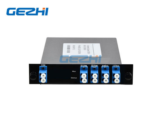 optische Module 1570nm 4CH passiv-CWDM Mux Demux
