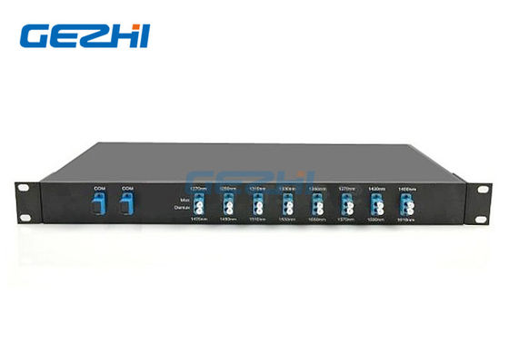 1x8 Kanal Grob-WDM Dual-Faser CWDM-Lösung mit 1470~1610nm Wellenlänge in 19