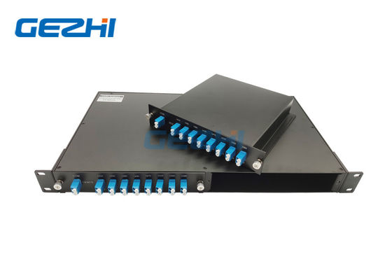 Doppelte Faser 1x8 lenkt passiv-Filter DWDM Mux