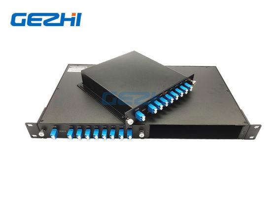 FMU schließen 1U Einheiten 16CH CWDM Mux Demux des 19 Zoll-Gestell-2 an
