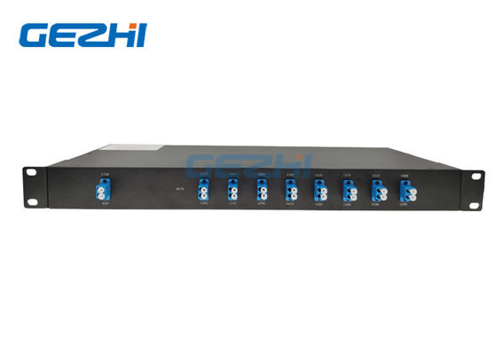 passiv-Mehrfachkoppler 16CH CWDM