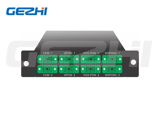 Doppelmodule faser CEx Verdrahtungshandbuchs PON für GPON XGSPON NGPON2
