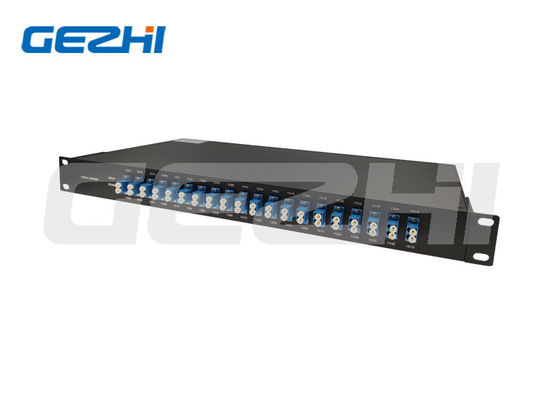 passiver DWDM Mux Adapter LC UPC Transport 1x8 DWDM in 19